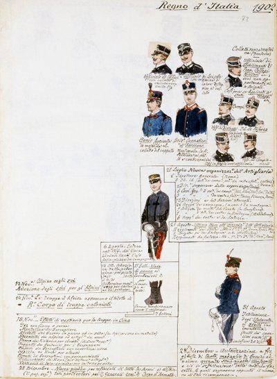 1902年のイタリア王国の軍服、Cenni Codexのプレート、水彩画による軍事スケッチ集 作： Quinto Cenni