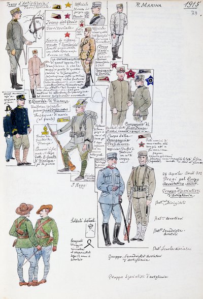 1915年のイタリア王国の軍服（水彩画による軍事スケッチ集「Cenni Codex」のプレート 作： Quinto Cenni