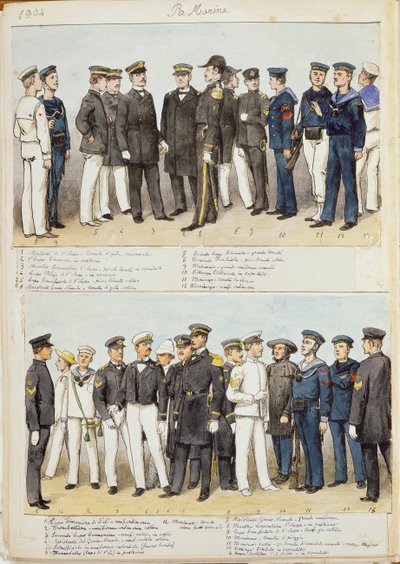 イタリア王国海軍の制服、クイント・チェンニのカラー図版 作： Quinto Cenni