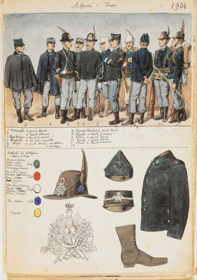 イタリア王国アルパインズの軍服、クイント・チェンニによるカラー図版 作： Quinto Cenni