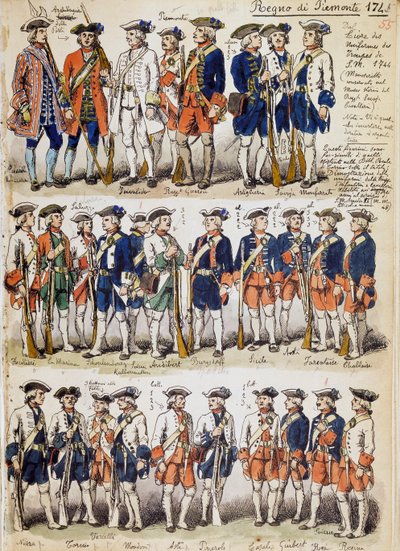 1744年のピエモンテ王国の軍隊の制服、クイント・チェンニ（1845-1917）が描いた軍事スケッチ集「チェンニ・コデックス」からの抜粋 作： Quinto Cenni