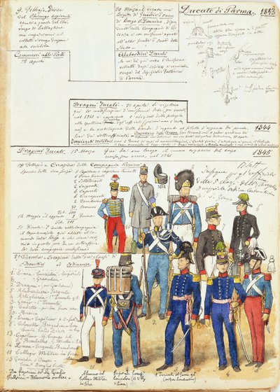 1845年からのパルマ公国の様々なユニフォーム。カラー図版：Cenni Quinto 作： Quinto Cenni