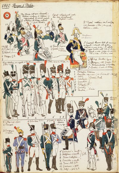 1807年からのイタリア王国の各種ユニフォーム。カラー図版：Cenni Quinto 作： Quinto Cenni