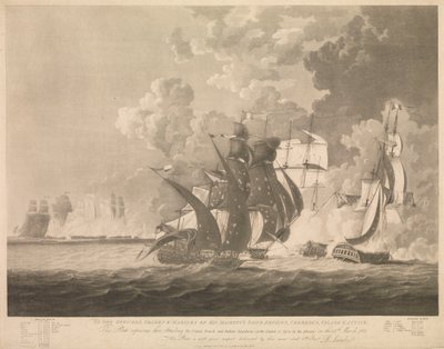 フランス・イタリア艦隊の敗北 作： R. Lambe