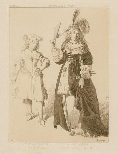17世紀のイタリア人女性 作： Raphael Jacquemin