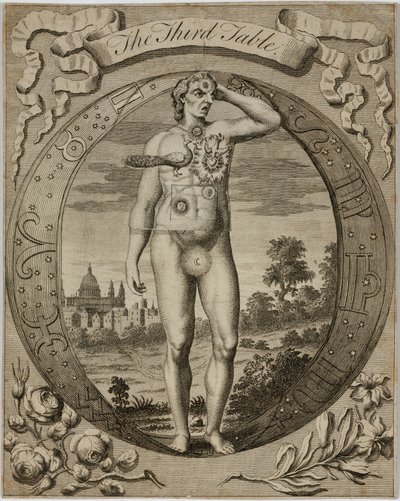 占星術のテーブル、1780年代頃 作： John Pardon
