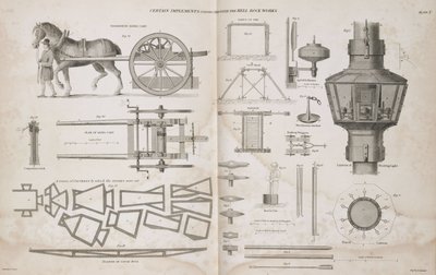 ベルロック灯台の建設に使われたもの（1810年頃 作： John Pardon