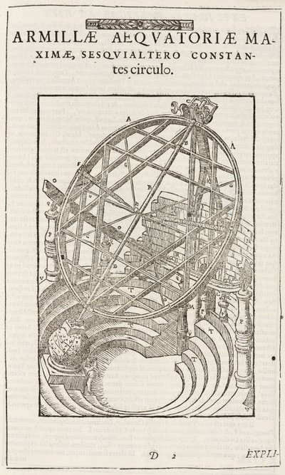 ティコ・ブラーエの赤道直下の円（1580年以降 作： John Pardon