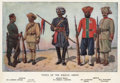 インド陸軍の兵士たち（カラーリトグラフ 作： Richard (after) Simkin