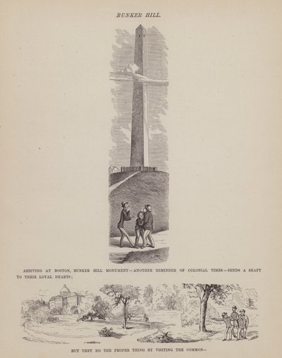 The American Tour of Messrs Brown, Jones and Robinson」のページ（彫刻）。 作： Richard Doyle
