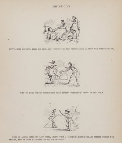 The American Tour of Messrs Brown, Jones and Robinson」のページ（彫刻）。 作： Richard Doyle