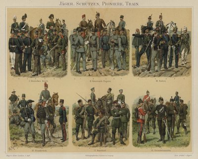ヨーロッパ陸軍のライフル兵、開拓者、補給部隊（カラーリトグラフ 作： Richard Knotel