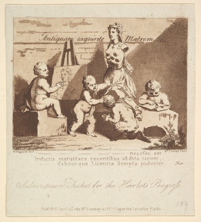 自然を覗く少年たち、1782年。 作： Richard Livesay
