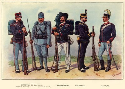 1919年のイタリア陸軍のタイプ。 作： Richard Simkin