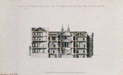 フィンドレーター城の北西から南東へのセクション 作： Robert Adam