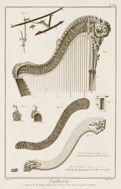 プレートXXI：デニスディドロの百科事典（1713-84）とジャンルロンダランベール（1717-83）、1751-72による、レバーとばねの詳細が記載されたハープのコンソール 作： Robert Benard