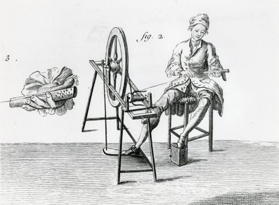 素朴な経済学、綿、164438のデニスDiderot 1713-84彫刻bw写真詳細によって百科事典から 作： Robert Benard