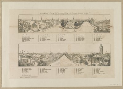 レスター・スクエアのパノラマで展示されているニューヨークの景色の説明。 作： Robert Burford