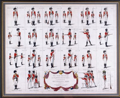 1795年頃の「新マニュアル」と「小隊演習」（彫刻、彩色済み 作： Robert Dighton