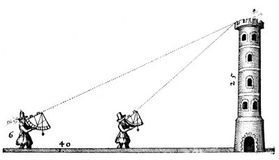 象限を使用して塔の高さを測定する測量士、c1617-c1619 作： Robert Fludd