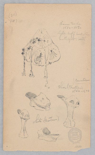 ファッションアクセサリー 作： Robert Frederick Blum