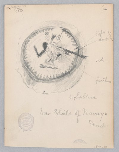 ナバホの戦争の盾 作： Robert Frederick Blum