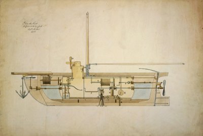 発明者ロバート・フルトン（1765-1815）が1806年にアメリカ上院に提出した初の水中船（潜水艦）「ノーチラス号」の原図。 作： Robert Fulton