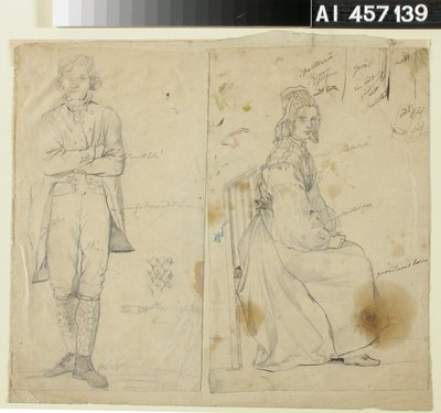 両手を上げる男性と民族衣装を着た女性 作： Robert Wilhelm Ekman