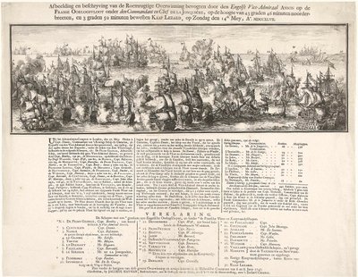 北緯43度46分、ケープ・ル（CAPE LE）の西方3度50分、ド・ラ・ジョンキエール（DE LA JONQUIÉRE）司令長官率いるフランス艦隊に、イギリスのアンソン（ANSON）副提督が勝利した栄光の写真と説明。 作： Romeyn de Hooghe