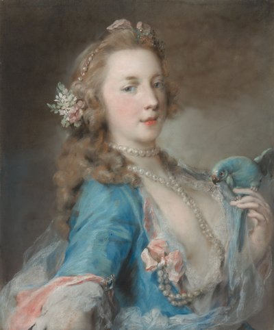 オウムを持つ若い女性 作： Rosalba Carriera