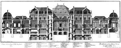 中庭側の城の縦断面図 作： Salomon Kleiner