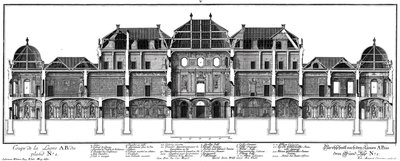 庭園側の城の縦断面図 作： Salomon Kleiner
