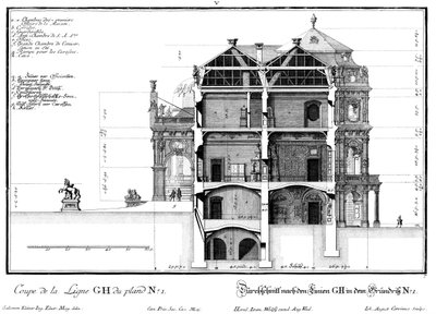 3階建て東側棟の断面図 作： Salomon Kleiner