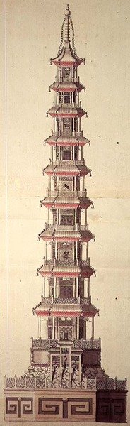 泉塔のデザイン（紙にペン、インク、水彩 作： Sambrooke Freeman