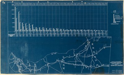 平年一週間の交通量調査－秋期：大正7年9月17日～大正7年11月11日 作： Samuel Knopf