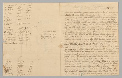 奴隷貿易に関するサミュエル・フォックスからジャイルズ・サンダースへの手紙、1847 年 1 月 14 日。 作： Samuel M. Fox