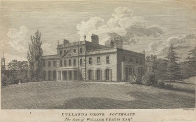 Cullands Grove Southgate, William Curtisin istuin, Esquire; sivu 83 (Nide 1) 作： Samuel Rawle