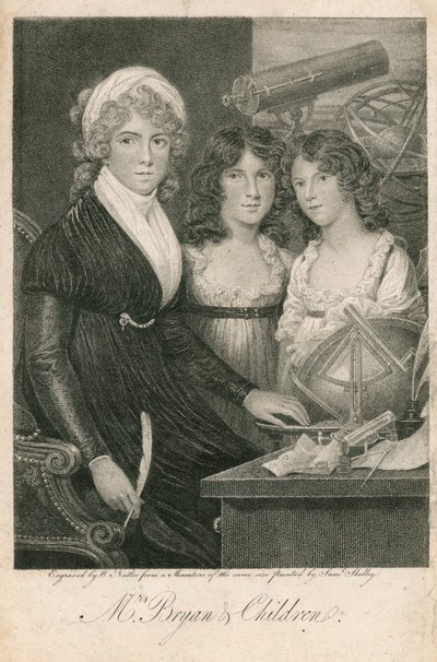 ブライアン夫人と子供たち 作： Samuel Shelley