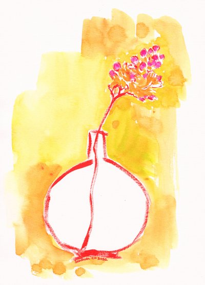  作： Santhosh ch