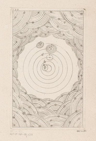 太陽系 作： Sébastien Leclerc (I)