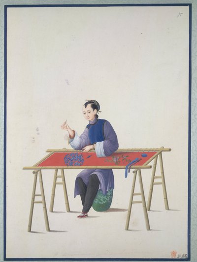 刺繍をしている女性、1800年頃（紙に水彩） 作： School Chinese