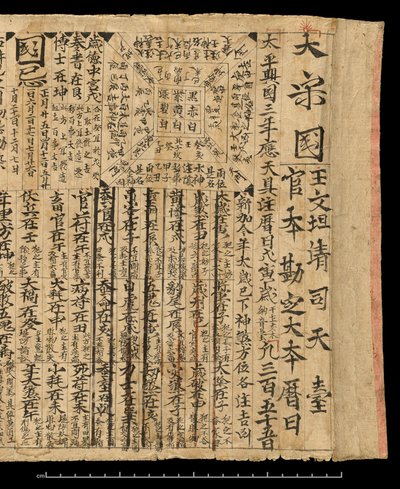 AD 978年鑑、敦煌莫高、中国、978年頃（紙にインク） 作： School Chinese