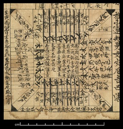 AD 978年鑑、敦煌莫高、中国、978年頃（紙にインク） 作： School Chinese