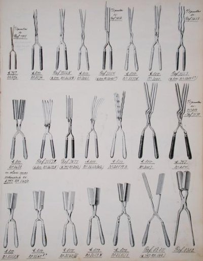 ヘアカーリングトング（1890-1910年頃の家庭用品のカタログより）（カラーリトグラフ 作： School English