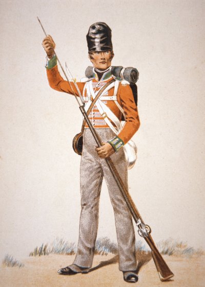 ウェリントン軍：1815年に「ブラウン・ベス」マスケットを装填する第69フット軍の兵士（カラーリトグラフ 作： School English