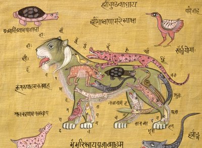 タントラ図（紙にガッシュと水彩） 作： School Indian