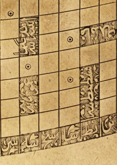 イスファハン（真ちゅう）のサファヴィー朝のイスラムのメッカ中心の世界地図からの詳細 作： School Iranian