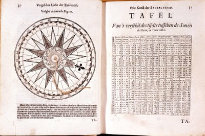 16世紀のオランダの航海条約。右側は潮汐時間。 作： School Netherlandish