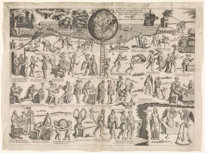 この世界は愚か者でいっぱいの檻のようなものだ Questo Mondo è come una gabbia de matti (オブジェクトのタイトル) 作： Sebastiano di Re