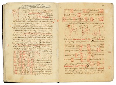 Nasir Al-Din Muhammad bin Al-Hasan Al-Tusiによる天文学と数学に関する論文の概要 作： Seljuq Dynasty